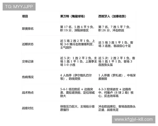 西甲ag官网足球队伍阵容深度分析及赛季表现预测报告 西甲ag官网足球队伍阵容深度分析及赛季表现预测报告