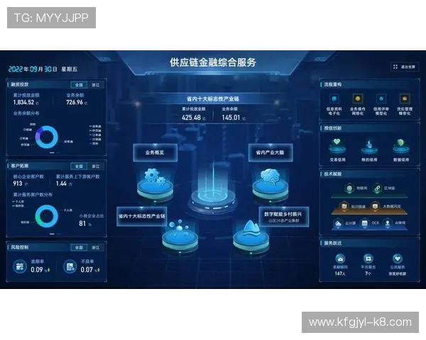 K8中国官网成为行业内领先的企业服务平台,助推企业数字化发展 K8中国官网成为行业内领先的企业服务平台,助推企业数字化发展