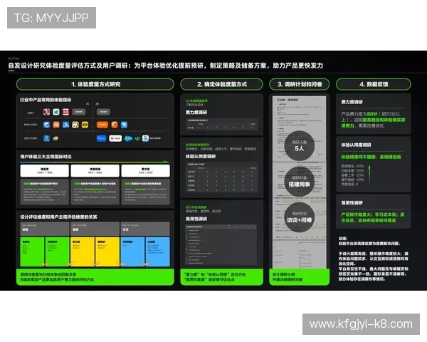 凯发k8国际首页网页版便捷的充值提现流程，提升用户体验与满意度