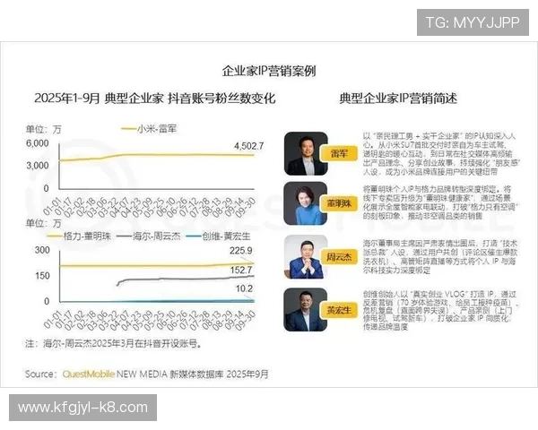 K8亚娱集团的用户增长策略：如何提升玩家粘性与市场份额