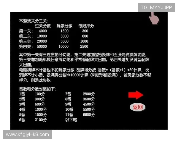 二人麻将规则全解析,快速掌握游戏技巧提升胜率的方法 二人麻将规则全解析,快速掌握游戏技巧提升胜率的方法