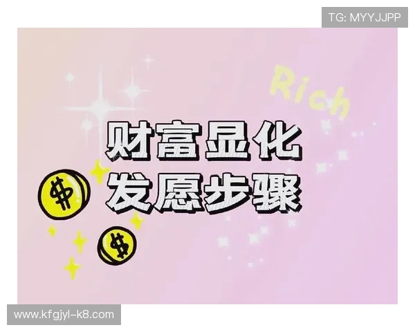 打造高转化率的发财文案策略助你快速实现财务自由