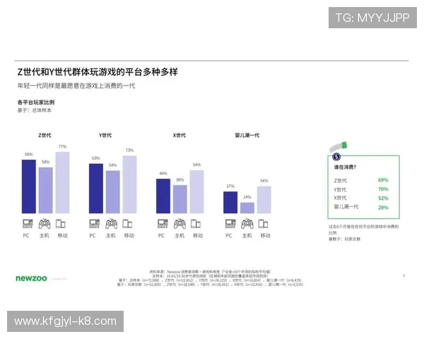 凯发真人视讯的多样化游戏类型介绍，满足不同玩家的娱乐需求