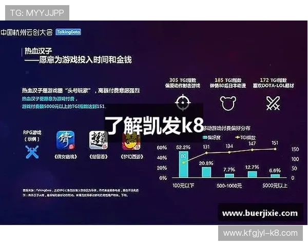 K8凯发网娱乐app安全可靠登录方法,保障您的账号资金安全 K8凯发网娱乐app安全可靠登录方法,保障您的账号资金安全