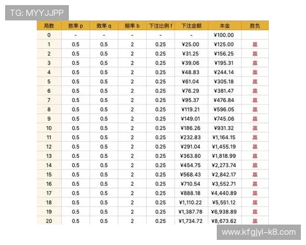 K8体育中国官网赛事直播与投注攻略，提升你的体育竞技胜率