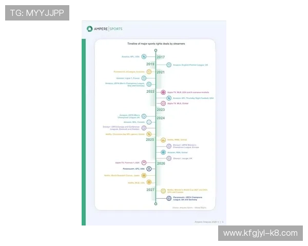 IM体育未来发展趋势：行业创新与技术升级带来的新机遇
