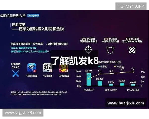 凯发K8在线登录入口最新更新确保玩家随时随地畅享精彩游戏内容