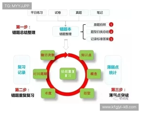 凯发客户端app下载流程详解，轻松掌握每一步操作技巧