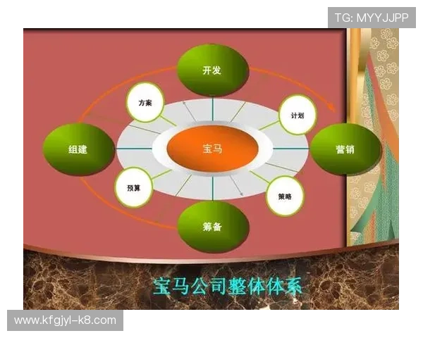 凯发FC电子游戏界面设计与用户体验优化方案提升玩家操作的便捷性与舒适感 凯发FC电子游戏界面设计与用户体验优化方案提升玩家操作的便捷性与舒适感